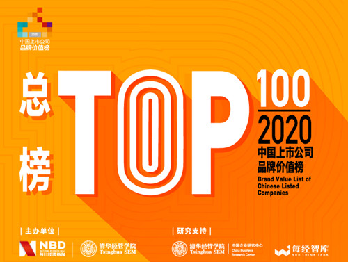C&D Inc. Is Listed in the "Top100 Brand Value List of Chinas Listed Companies" For the First Time.(图1)